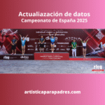Actualización de resultados del campeonato de gimnasia artística
