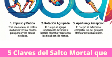 Mortal alante mortal atrás