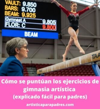 Reglas de puntuación en gimnasia artística
