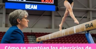 Reglas de puntuación en gimnasia artística